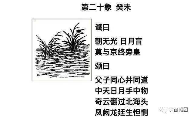 《推背图》第二十象准确预言的蔡京乱政到底是不是奸臣所为?