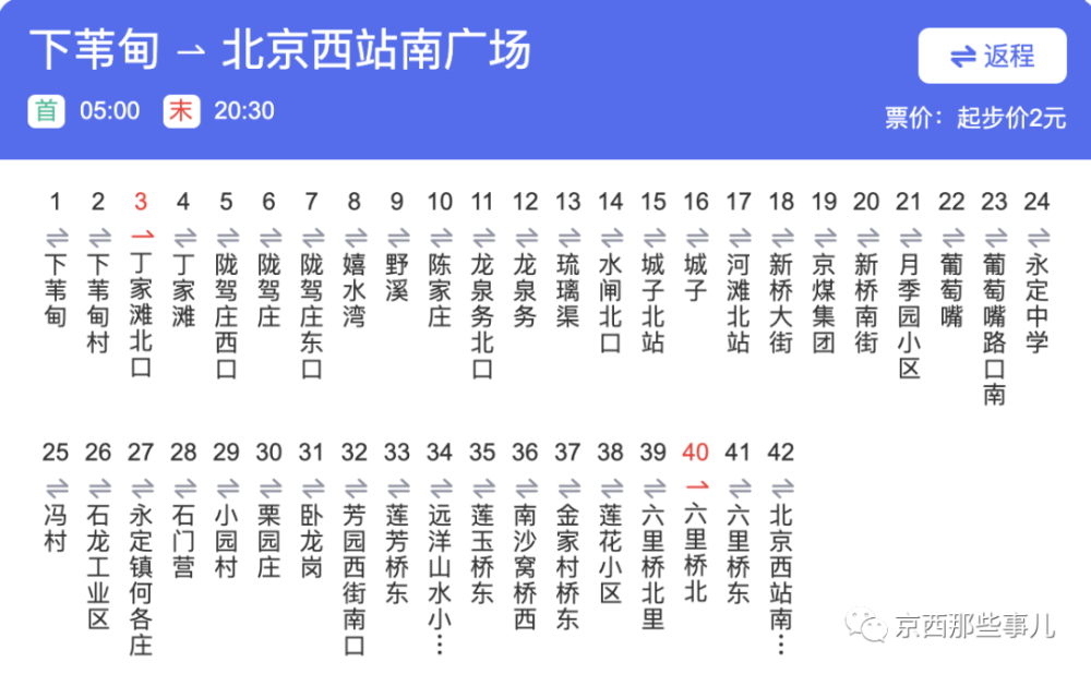 977路664路921路来源:北京公交集团石景山杂谈编辑本篇内容所有图片