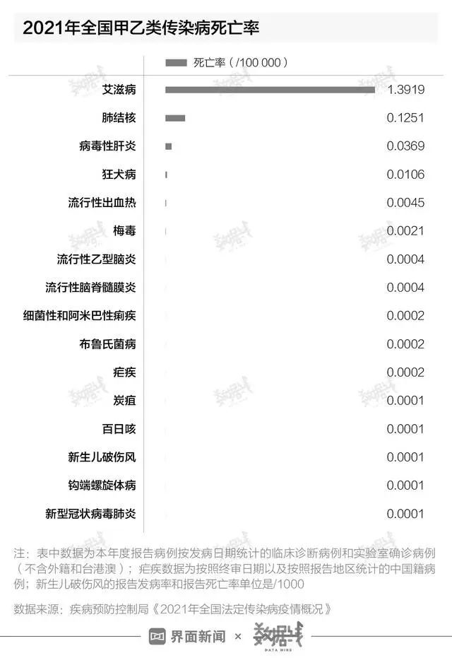 全国人口平均死亡率_中国人均GDP,超世界平均(2)