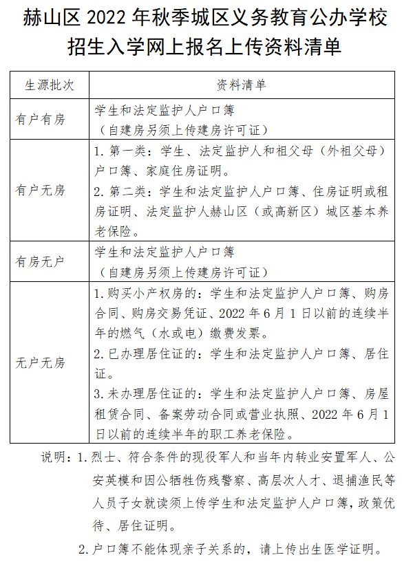 益阳市赫山区梓山苑小学2022年秋季一年级招生公告