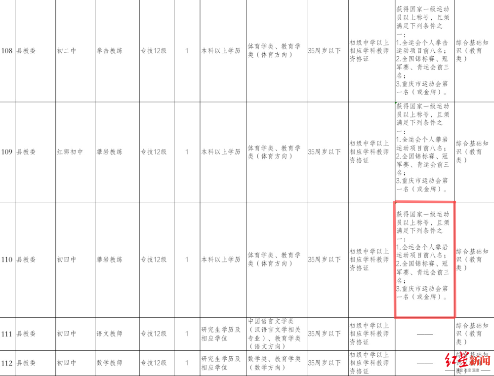 大只500注册平台代理-深耕财经