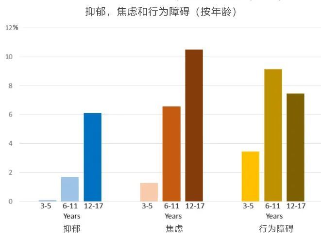 疫情下的精神折磨和挣扎压力焦虑及抑郁