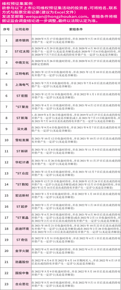 天富官方入口|天富测速|御春风农产