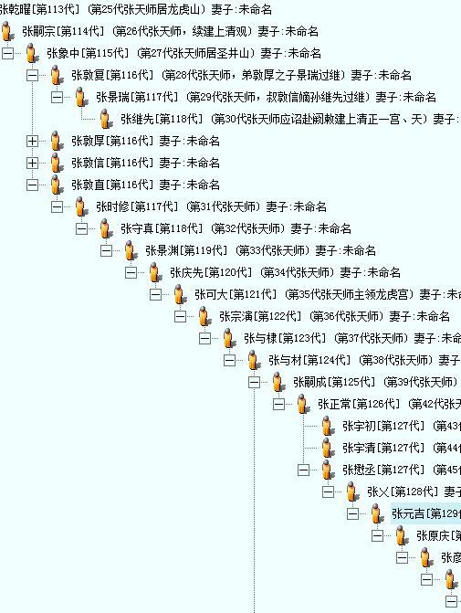 曲谱太极_太极古筝曲谱d调曲谱(4)