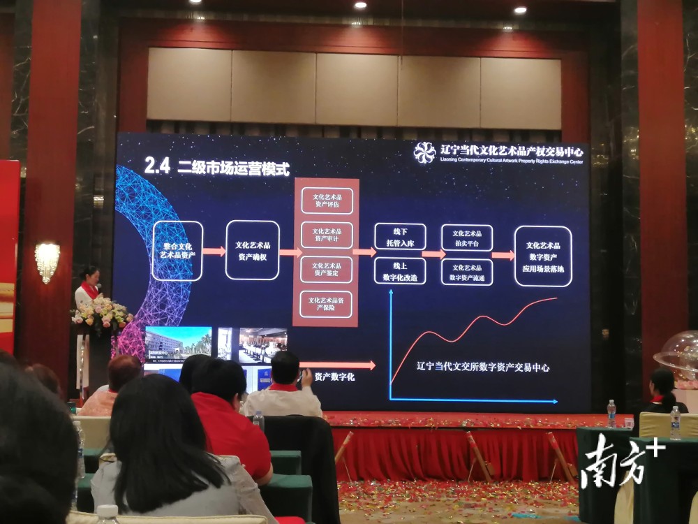 数字货币支付系统引领未来支付潮流