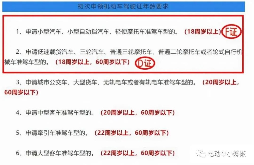 开电动车考驾照的流程费用年龄明确了尤其是70岁以上老人