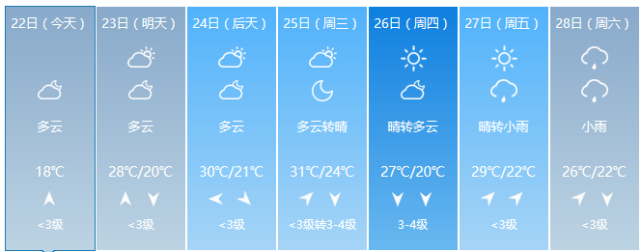 图来源:微信公众号公共图片库责编:路雨晨防疫信息查询查询步骤第一步