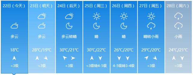 图来源:微信公众号公共图片库责编:路雨晨防疫信息查询查询步骤第一步