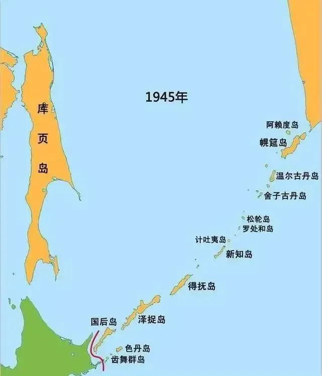 东亚拥有哪些领土问题?