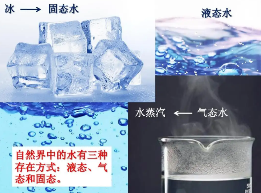 原来水并非只有固态液态和气态第四种水在深海中被发现