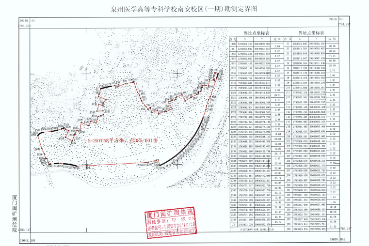 (具体以土地现状调查结果为准)泉州医高专南安校区