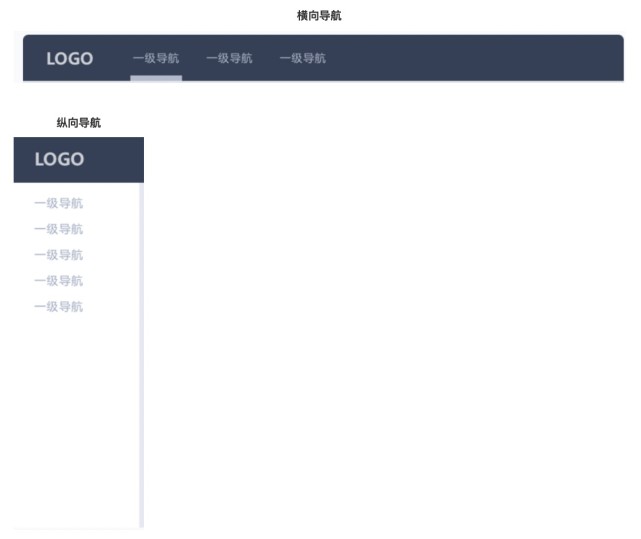 后台导航栏,该如何设计?