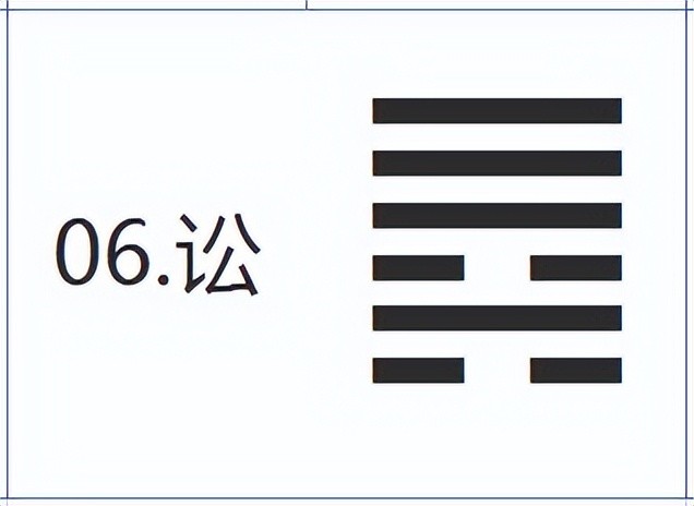 再看讼卦,乾上坎下,水落下来了,这就是天一生水的中间过程.