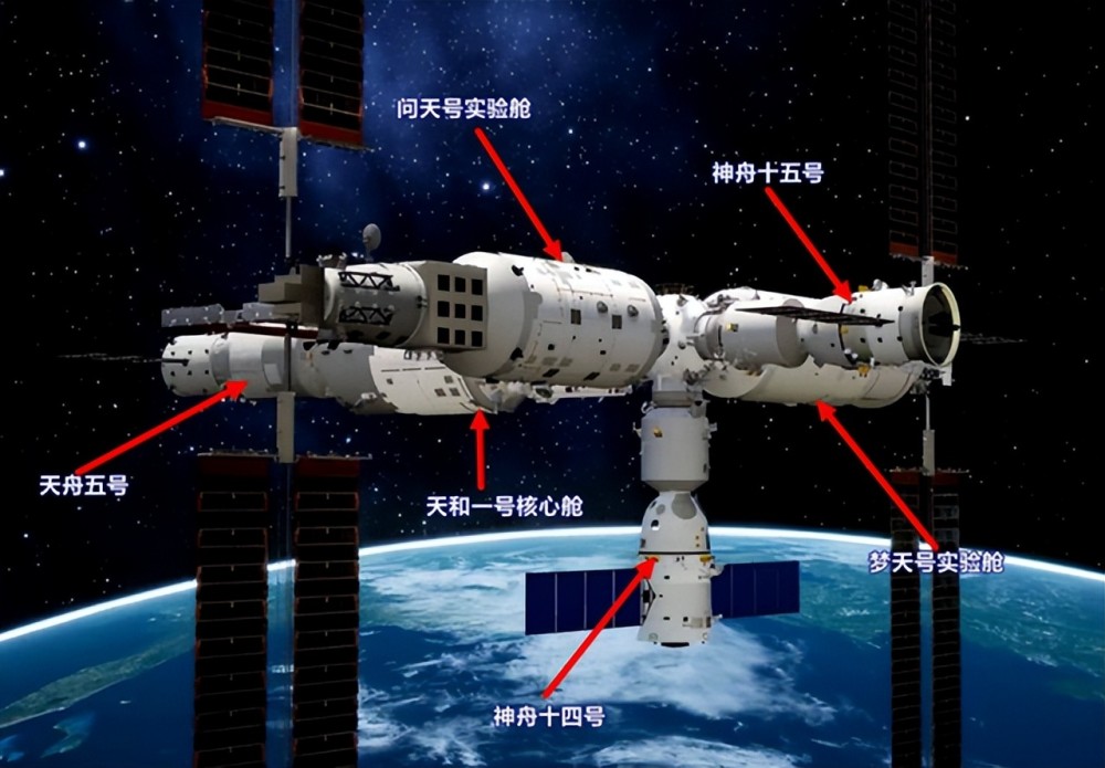 日本获批加入中国空间站神十四最新疑似航天员和发射时间确定