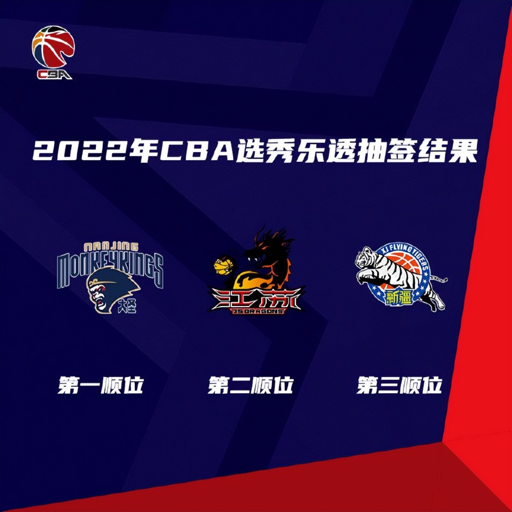 2022年cba选秀大会所有签位已出炉状元秀会是清华王牌后卫吗