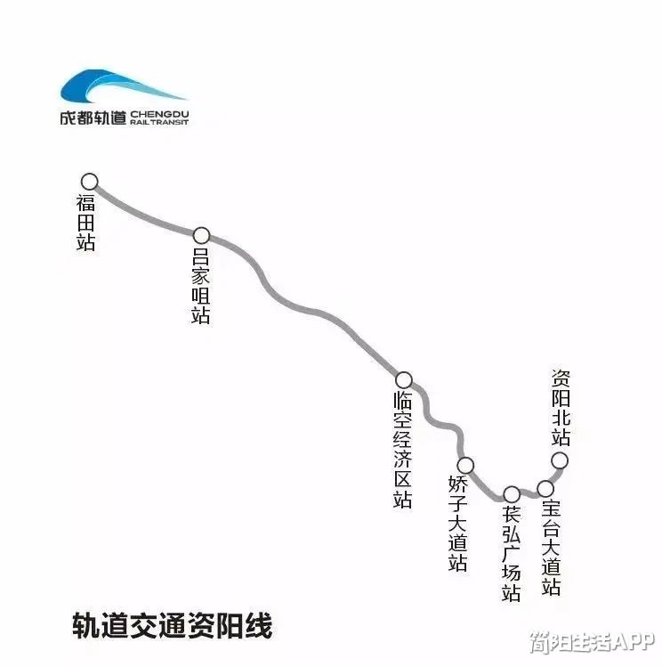 成都地铁九条在建线路含18号线三期最新进展来了