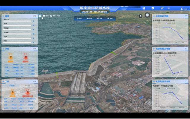 科技引领防汛抗旱长江设计集团首个数字孪生工程系统成功试点