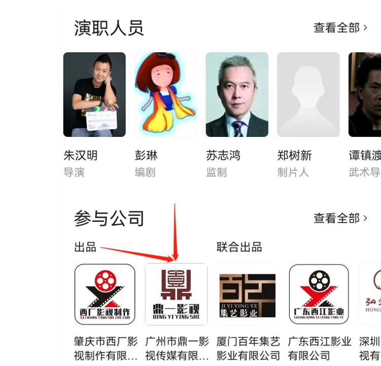总导演:朱汉明编剧:彭琳监制:苏志鸿武术导演:谭镇渡执行导演:缪健辉