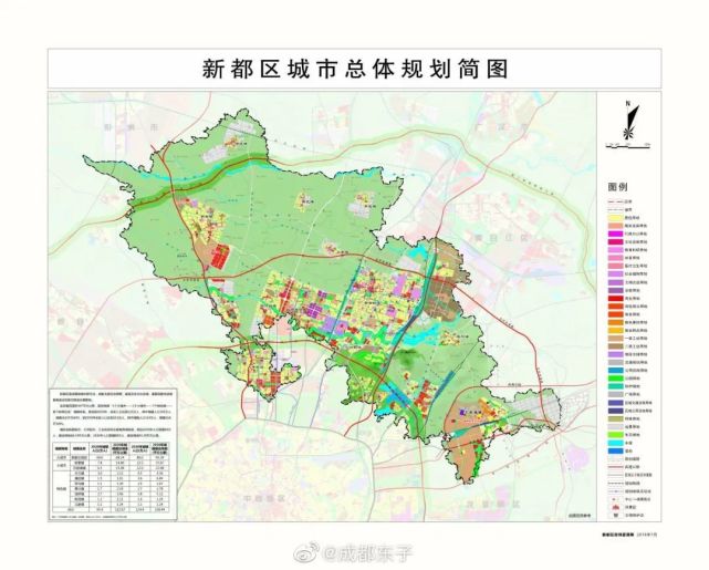 成都市新都区城市总体规划图成都北边城市规划界限