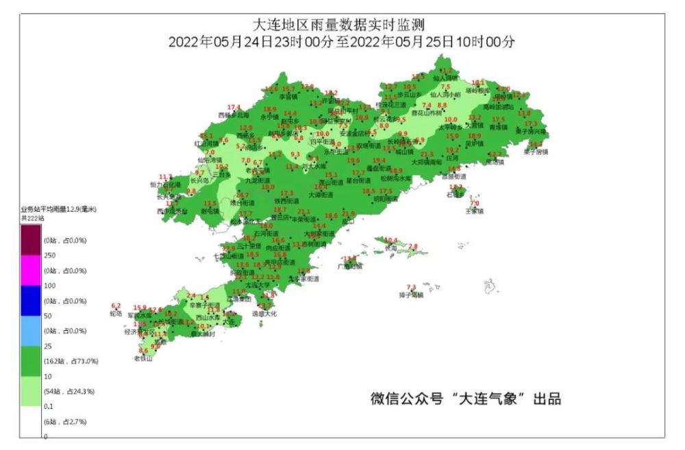 大连气象气温回升风稍大局部雨水又现身