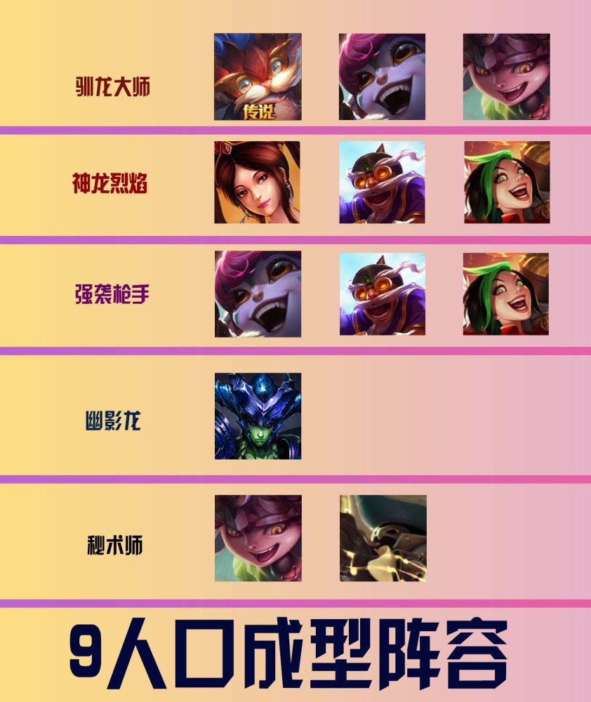 那么如何围绕约德尔人的羁绊养大塔姆龙?