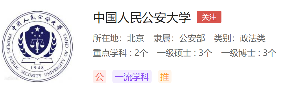 我国公民公安大学826核算机网络和C言语程序方案考研专业课精品…插图