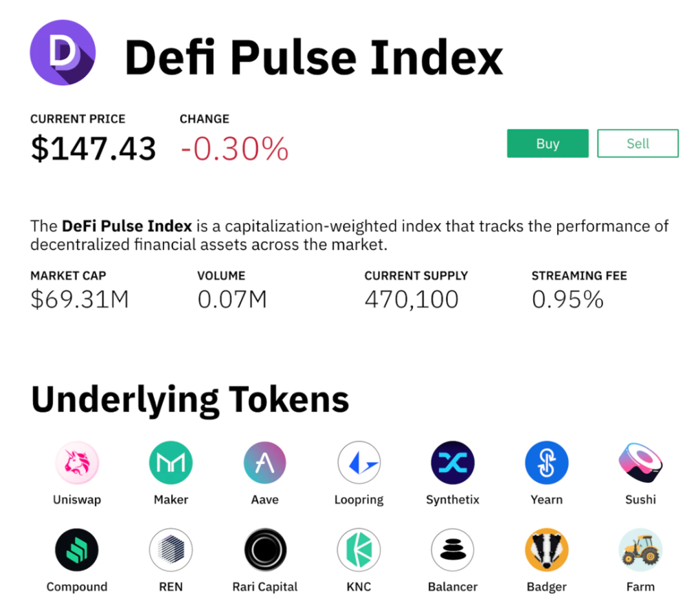 面向初中高级crypto玩家的熊市终极指南