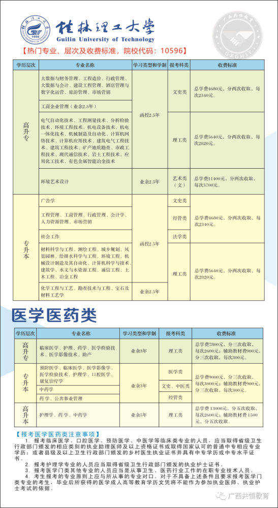 低学历的上班族如何提升学历？2022年成人高考火热报名中～(图5)