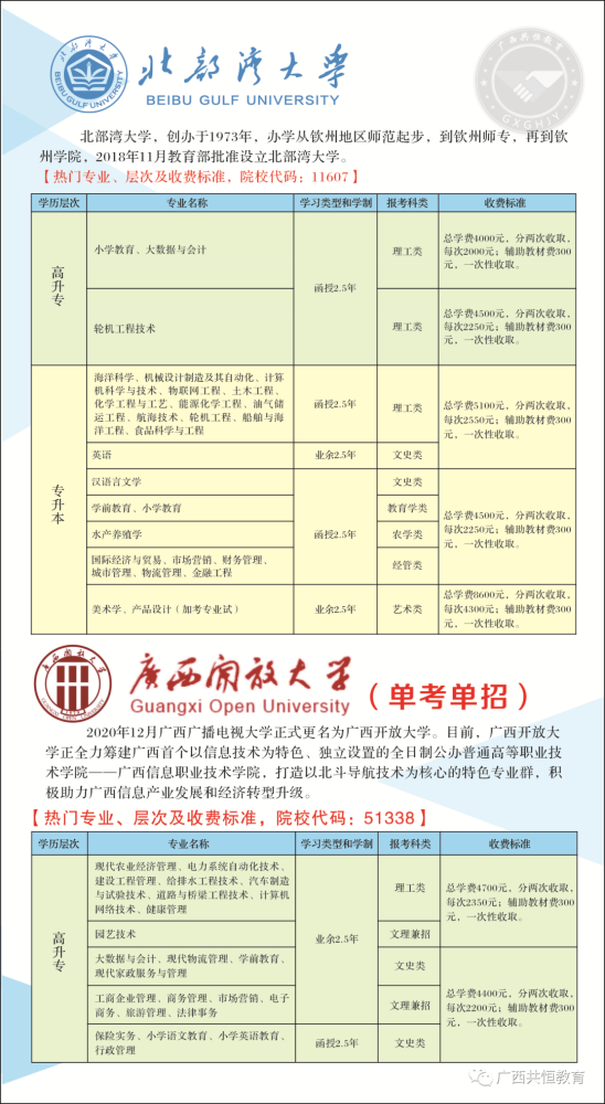 低学历的上班族如何提升学历？2022年成人高考火热报名中～(图10)