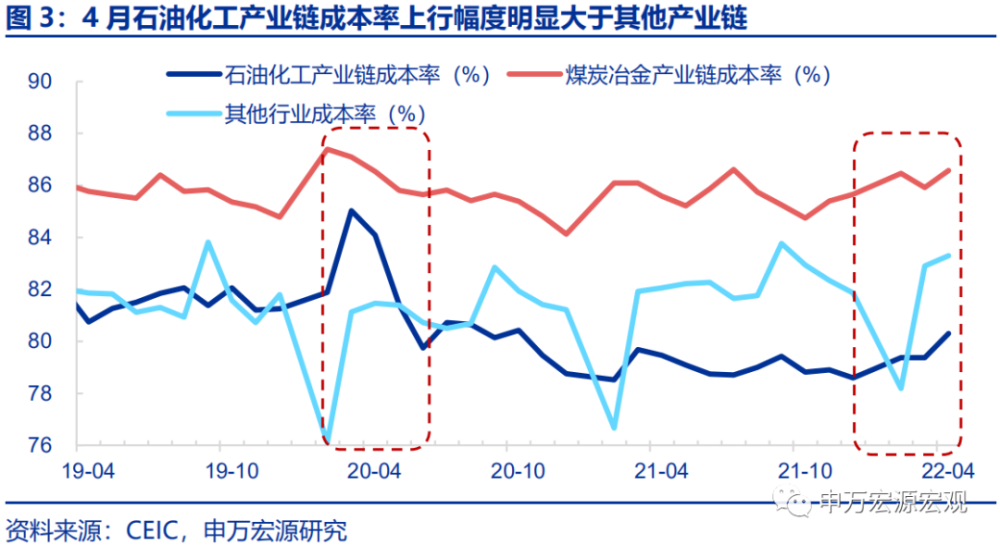 以下几种商品中哪个不是淘宝网的禁售商品_打折前买60件a商品和30件b商品_大宗商品