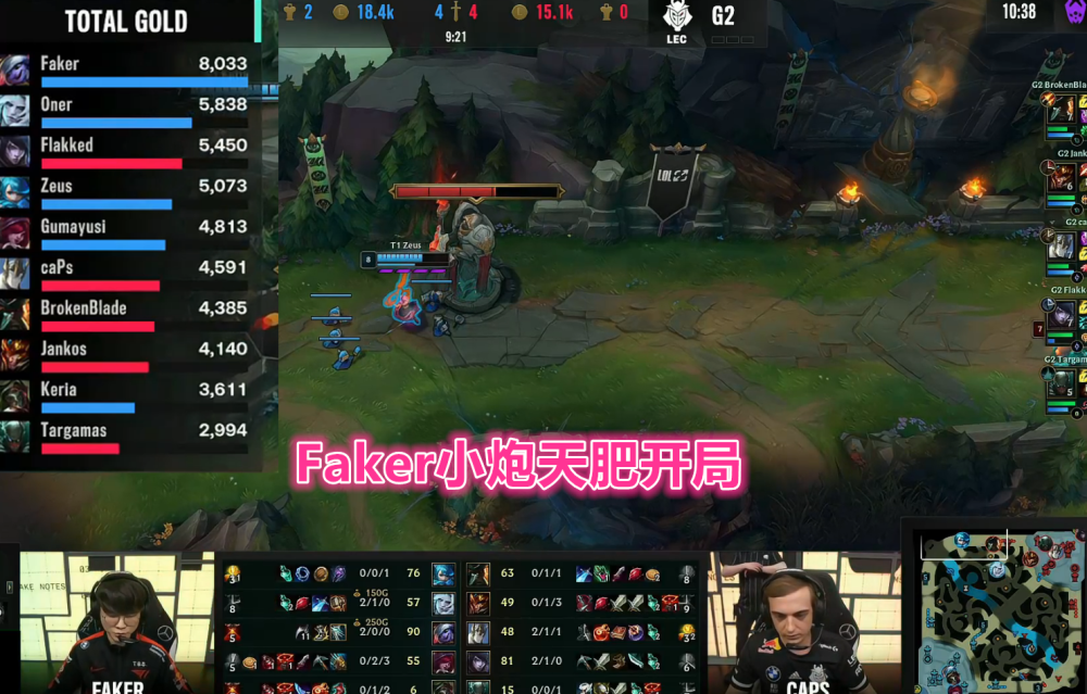 rng决赛要注意了t1打g2暴露中单战术faker小炮打爆加里奥