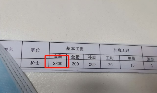 浙江在编护士晒出工资单,真实金额让人羡慕,医学生表示心动了