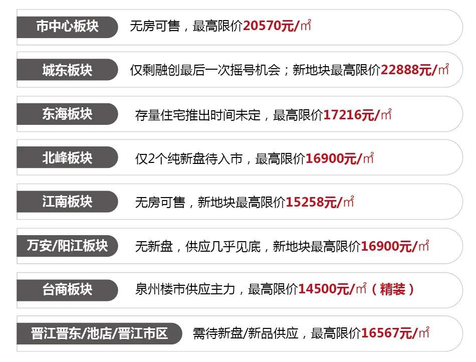 泉州网站收费推广 腾讯网