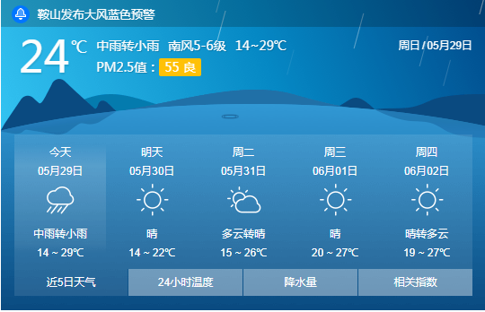 1,目前没有天气预报做到乡镇一级的,只有到县一级的天气预报,推荐用