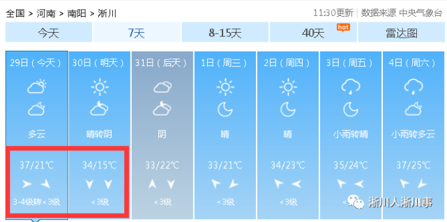 淅川发布高温/大风蓝色预警!