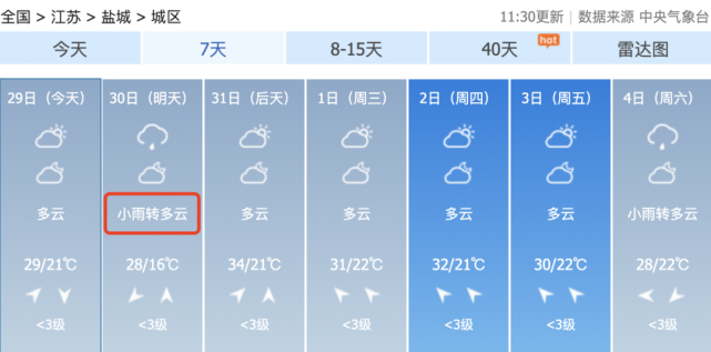 明天盐城有雨小编看了一下盐城天气雨量中到大,局部暴雨其中29日雨量