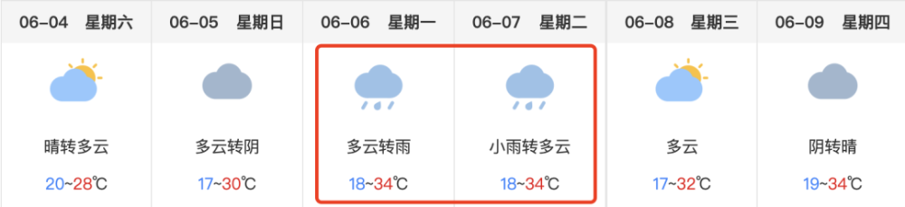 明天周一,再加上下雨明天盐城有雨小编看了一下盐城天气雨量中到大