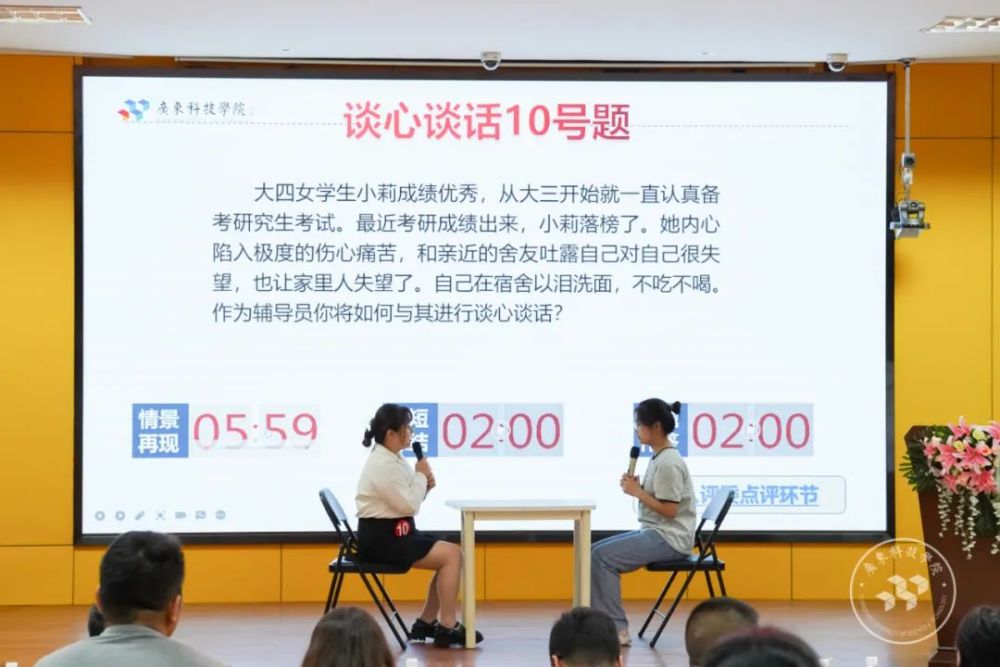 管理学院 李晓玲艺术设计学院 颜梦琪管理学院 周俊计算机学院 严佳慧