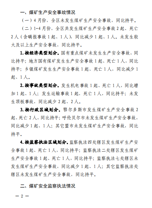 2人死亡内蒙古2起煤矿生产安全事故其中瞒报一起