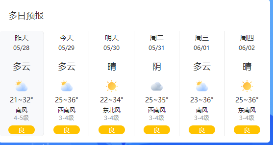 鹰潭春节前后天气预报_(鹰潭春节前后天气预报图)