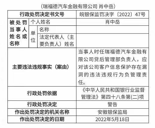 网站据公司官网显示,总部位于安徽省合肥市的瑞福德汽车金融有限公司