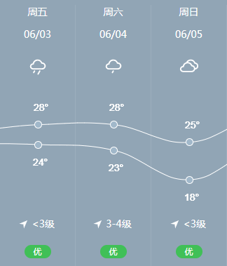 查井冈山天气预报_(查井冈山天气预报一周)