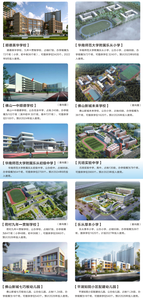 当中的佛山一中顺德学校,现场举行了签约仪式:顺德英华学校今年9月投