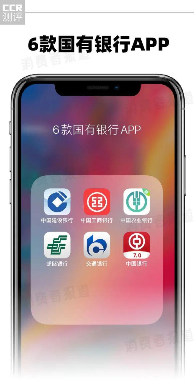 6款国有银行APP“长辈版”测评：工行、中行、建行二级页面待优化