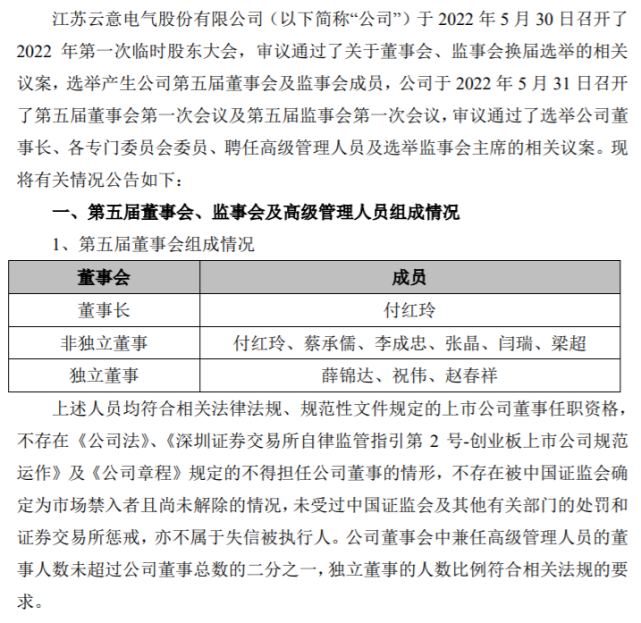 现将有关情况公告如下:第五届董事会组成情况董事长:付红玲非独立董事