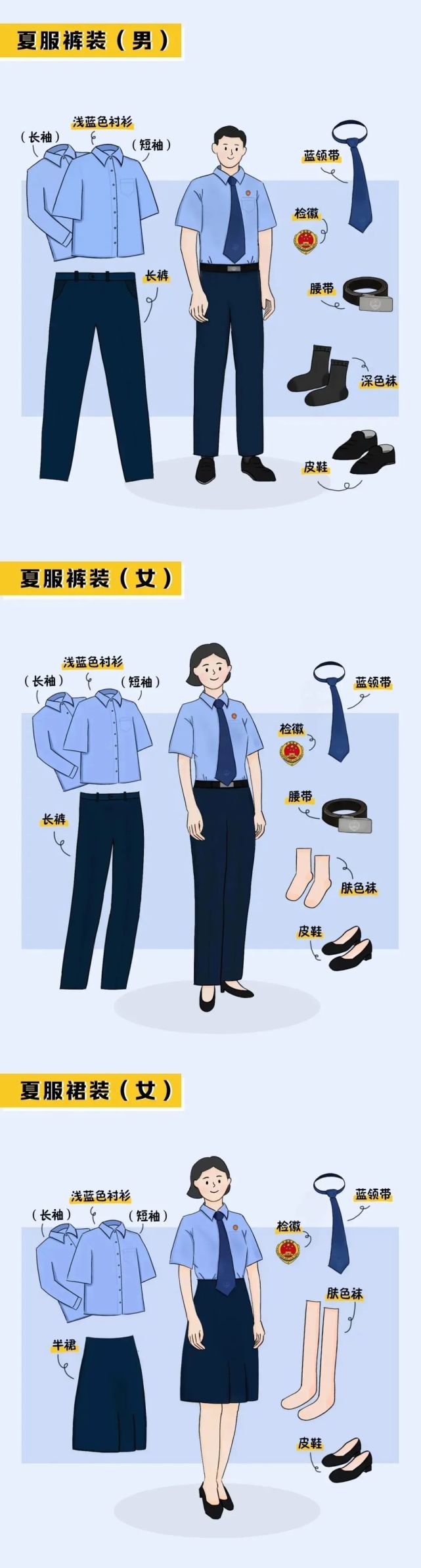 夏日来临,来看检察制服穿衣指南!