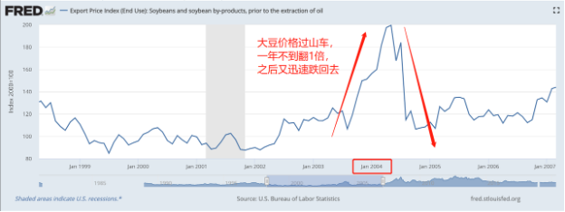 大只500登录-大只500注册-亲推网