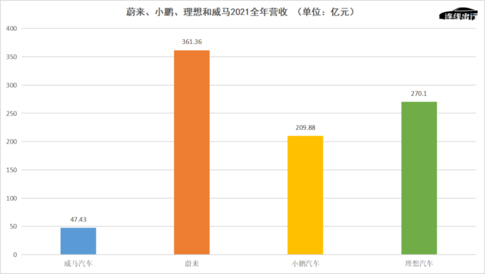 大只500注册平台代理-深耕财经