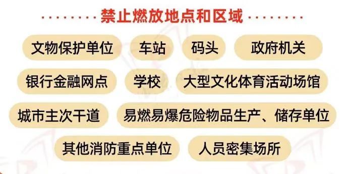 禁燃限放,人人有责!争当禁燃禁放的宣传者,践行者,监督者!我转发,我接