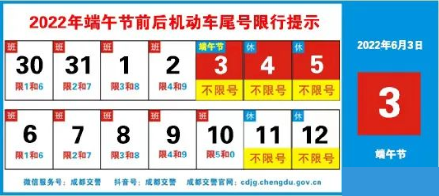 点击了解端午前后成都尾号限行通知